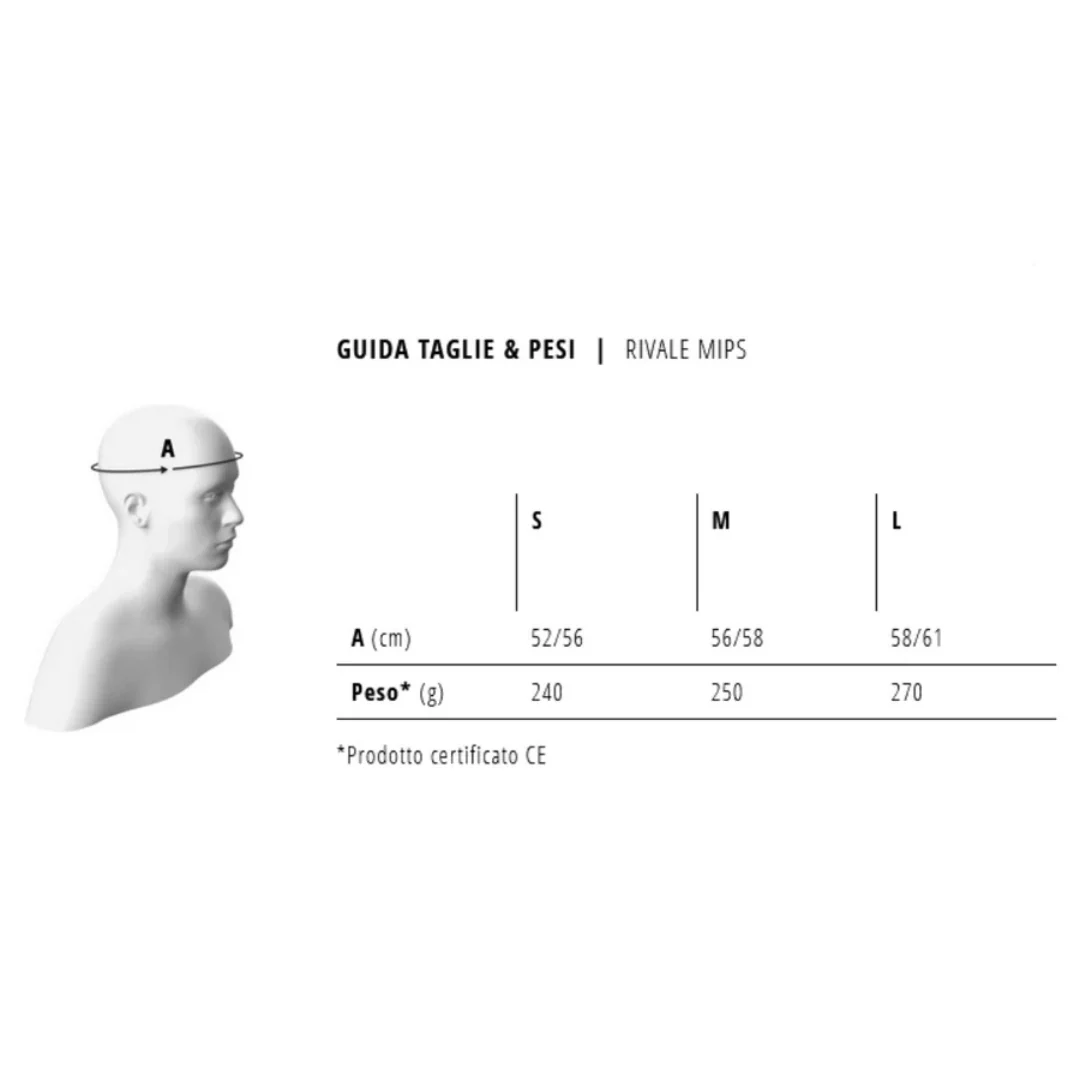 Casco Met Rivale Mips - Silver Gray - Image 5