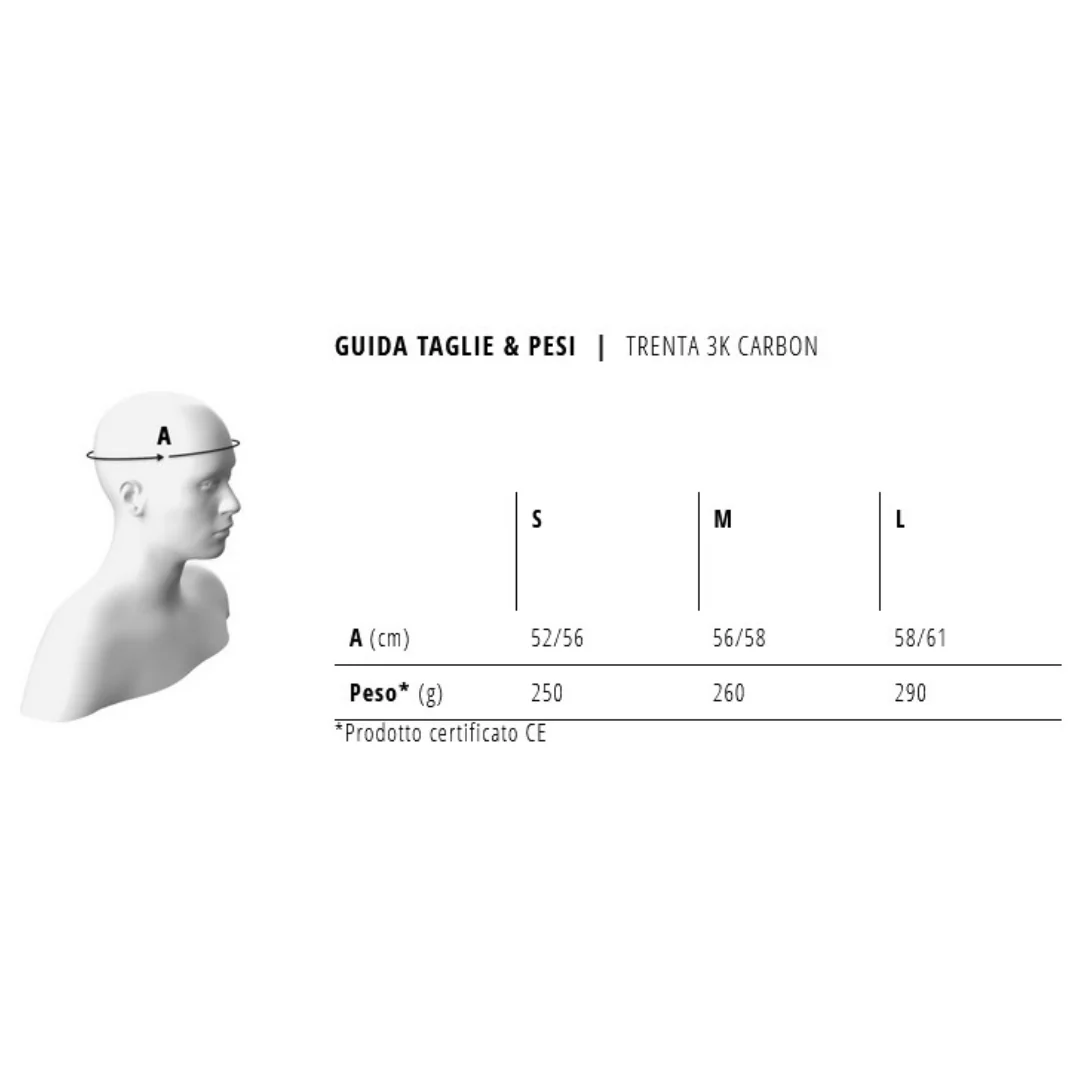 Casco Met Trenta 3K Carbon - Grigio Lucido - Image 6