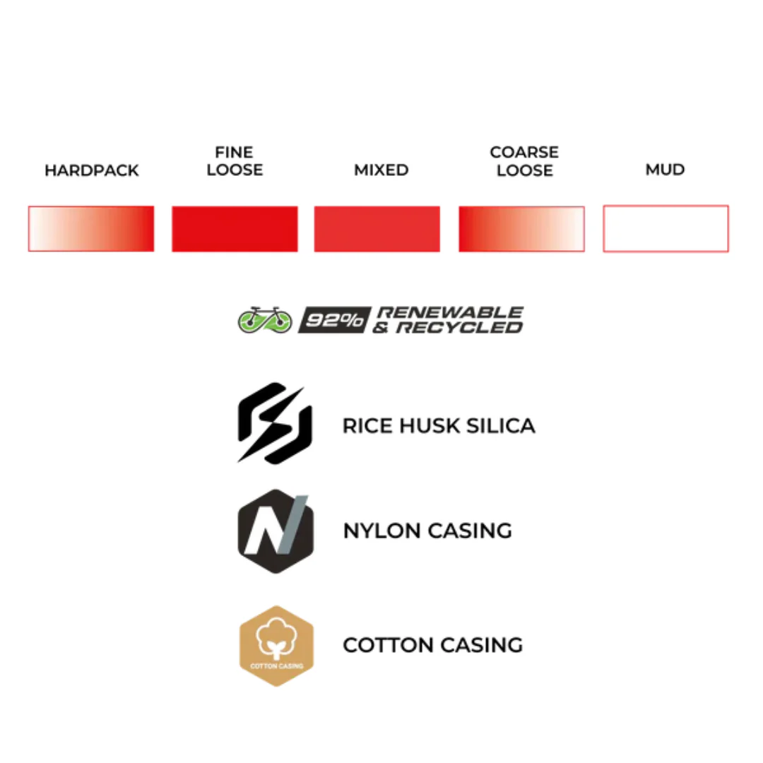 Copertoni Vittoria Terreno Pro T50 Mixed Gravel Race - Marrone Naturale - Image 5