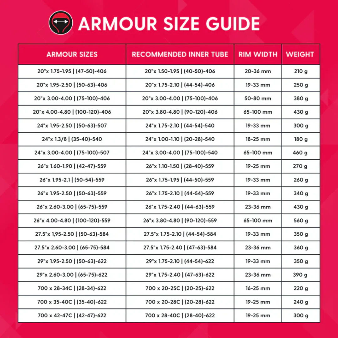 Inserto Tannus Armour 700x35-40c - Image 6