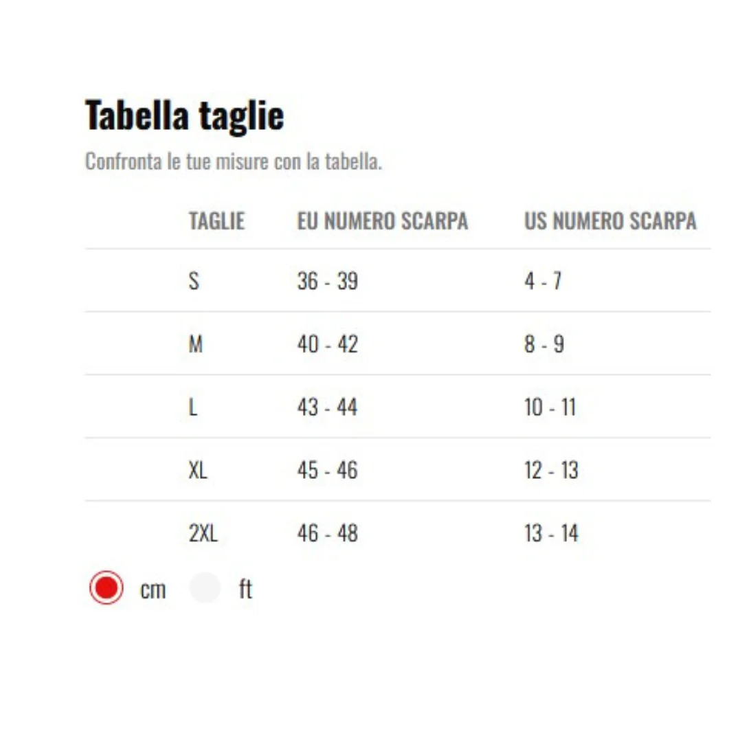 Puntali Castelli Toe Thingy 2 - Nero/Rosso - Image 5